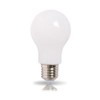 360° LED