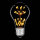 LED Rustika Carbon Gl&uuml;hbirne 1,5W = 15W 130lm E27 extra warmwei&szlig; 2200K
