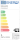 LED Filament Windsto&szlig; Kerze 1W 80lm E14 MATT extra warmwei&szlig; 2200K