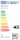 LED Leuchtmittel R70 Allegra 2,5W E14 opal 200lm 2700K DIMMBAR