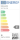 LED Leuchtmittel R70 Allegra 3,5W = 35W E14 opal 300lm 2700K DIMMBAR