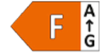 Energieeffizienzklasse F