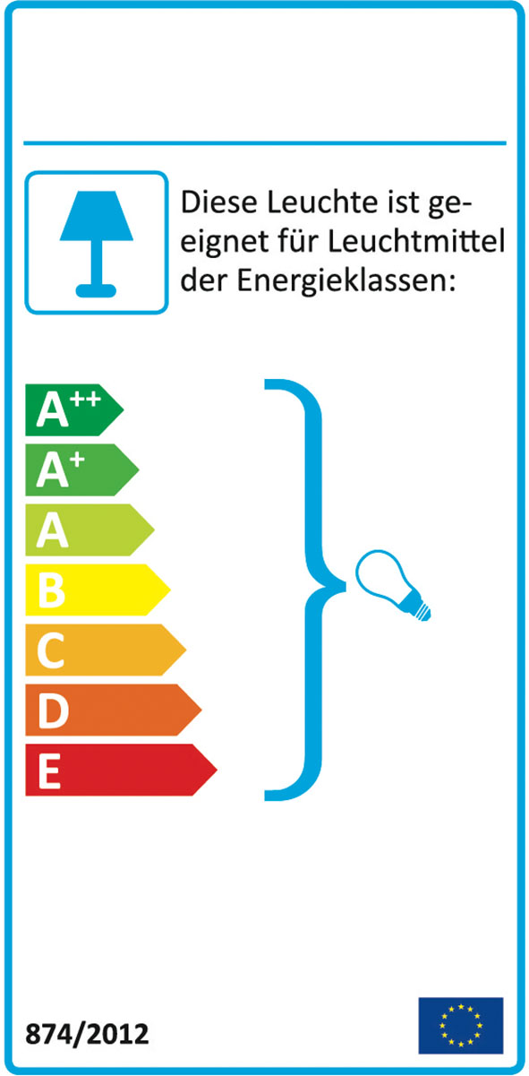Energielabel